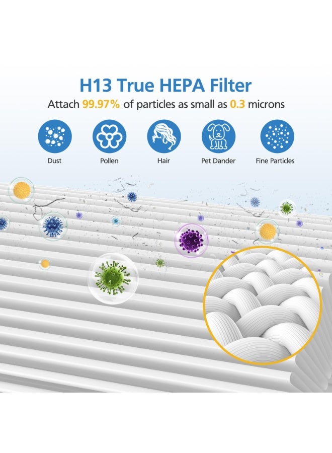 LODROC 2 Pack Core 300 Replacement Filter Compatible with LEVOIT and Core 300S Air Purifier, 3-in-1 H13 Grade HEPA Replacement Filter Efficiency Activated Carbon Filtration System, White - Image 2